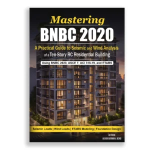 Mastering Bnbc 2020 Mastering BNBC 2020