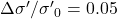  \Delta \sigma '/\sigma {{'}_{0}}=0.05\ 