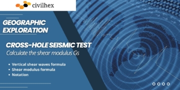 CROSS-HOLE SEISMIC TEST – Cross Hole Seismic Testing Procedure