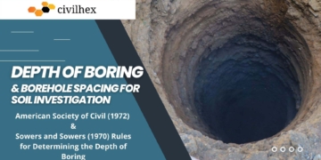 Depth of Boring and Borehole Spacing for Soil Investigation