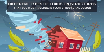 Different Types of Loads On Structures-That You Must Include In Your Structural Design