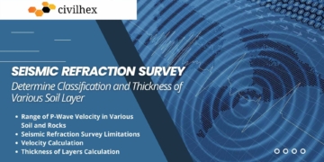 Seismic Refraction Survey – Determine Classification and Thickness of Various Soil Layer