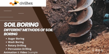 Soil Boring – 4 Different Methods of Soil Boring