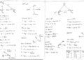 truss problem examples